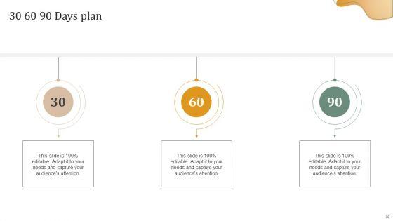Executing_Private_Label_Branding_Technique_For_Establishing_Positioning_In_Market_Ppt_PowerPoint_Presentation_Complete_Deck_With_Slides_Slide_38.jpg