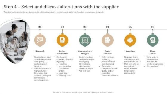 Executing_Private_Label_Step_4_Select_And_Discuss_Alterations_With_The_Supplier_Pictures_PDF_Slide_1.jpg