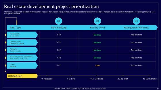Executing_Risk_Mitigation_Techniques_For_Real_Estate_Company_Ppt_PowerPoint_Presentation_Complete_Deck_With_Slides_Slide_16.jpg