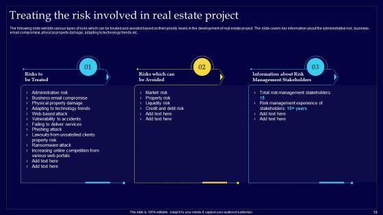 Executing_Risk_Mitigation_Techniques_For_Real_Estate_Company_Ppt_PowerPoint_Presentation_Complete_Deck_With_Slides_Slide_19.jpg