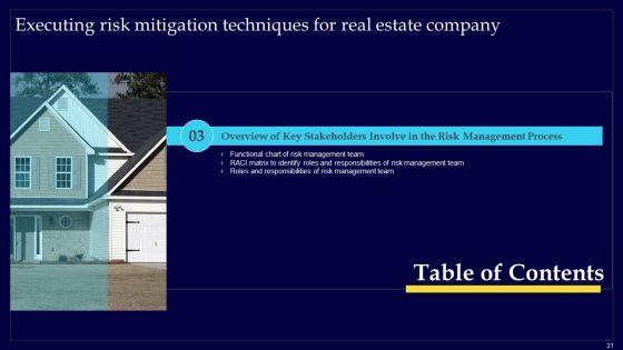 Executing_Risk_Mitigation_Techniques_For_Real_Estate_Company_Ppt_PowerPoint_Presentation_Complete_Deck_With_Slides_Slide_21.jpg