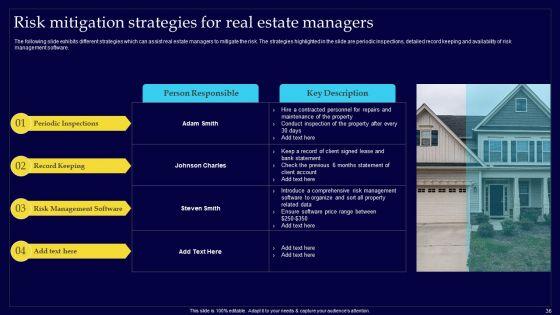 Executing_Risk_Mitigation_Techniques_For_Real_Estate_Company_Ppt_PowerPoint_Presentation_Complete_Deck_With_Slides_Slide_36.jpg