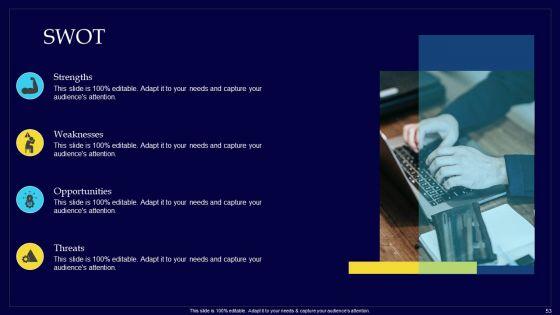 Executing_Risk_Mitigation_Techniques_For_Real_Estate_Company_Ppt_PowerPoint_Presentation_Complete_Deck_With_Slides_Slide_53.jpg