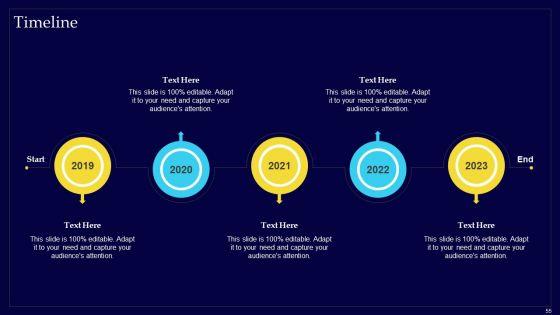 Executing_Risk_Mitigation_Techniques_For_Real_Estate_Company_Ppt_PowerPoint_Presentation_Complete_Deck_With_Slides_Slide_55.jpg