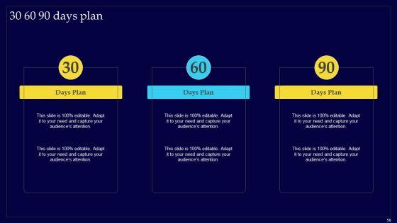Executing_Risk_Mitigation_Techniques_For_Real_Estate_Company_Ppt_PowerPoint_Presentation_Complete_Deck_With_Slides_Slide_58.jpg