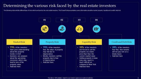Executing_Risk_Mitigation_Techniques_For_Real_Estate_Company_Ppt_PowerPoint_Presentation_Complete_Deck_With_Slides_Slide_8.jpg