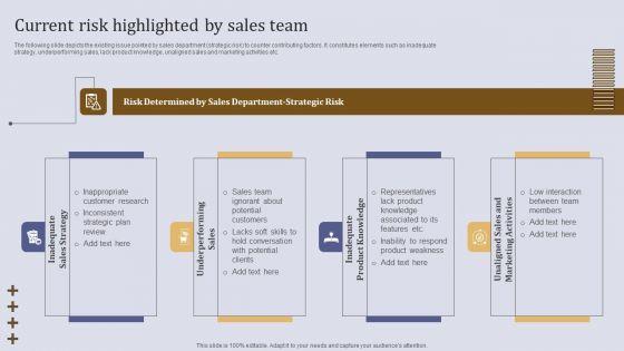 Executing_Sales_Risk_Administration_Procedure_Current_Risk_Highlighted_By_Sales_Team_Graphics_PDF_Slide_1.jpg
