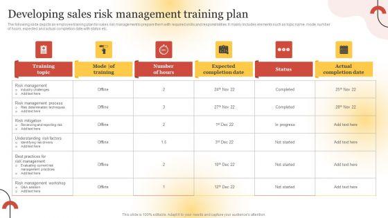Executing_Sales_Risk_Reduction_Plan_Developing_Sales_Risk_Management_Training_Plan_Template_PDF_Slide_1.jpg