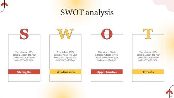 Executing_Sales_Risk_Reduction_Plan_Ppt_PowerPoint_Presentation_Complete_Deck_With_Slides_Slide_43.jpg
