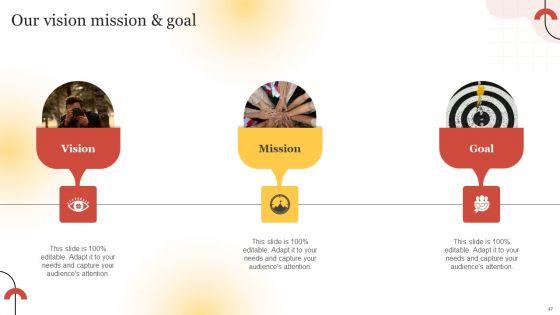 Executing_Sales_Risk_Reduction_Plan_Ppt_PowerPoint_Presentation_Complete_Deck_With_Slides_Slide_47.jpg