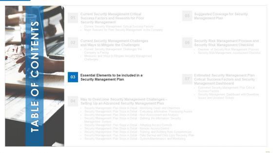 Executing_Security_Management_Program_To_Mitigate_Threats_And_Safeguard_Confidential_Organizational_Data_Ppt_PowerPoint_Presentation_Complete_Deck_Slide_10.jpg