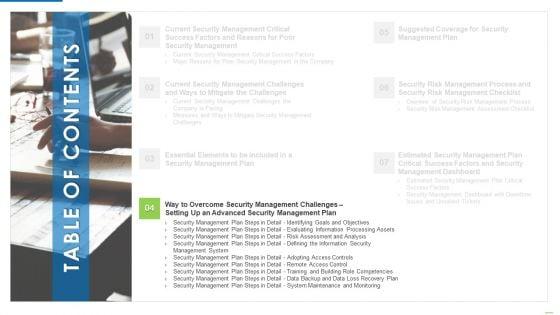 Executing_Security_Management_Program_To_Mitigate_Threats_And_Safeguard_Confidential_Organizational_Data_Ppt_PowerPoint_Presentation_Complete_Deck_Slide_12.jpg