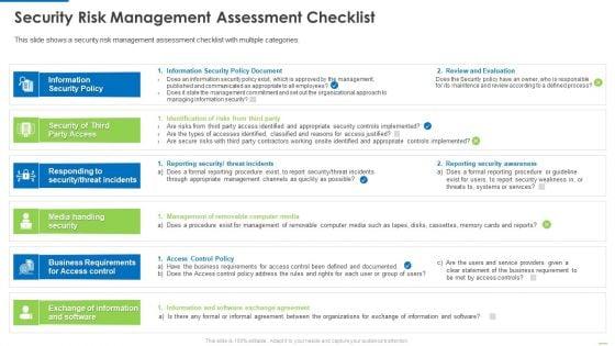 Executing_Security_Management_Program_To_Mitigate_Threats_And_Safeguard_Confidential_Organizational_Data_Ppt_PowerPoint_Presentation_Complete_Deck_Slide_27.jpg