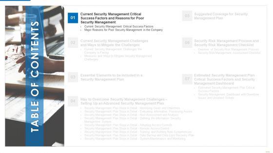 Executing_Security_Management_Program_To_Mitigate_Threats_And_Safeguard_Confidential_Organizational_Data_Ppt_PowerPoint_Presentation_Complete_Deck_Slide_4.jpg