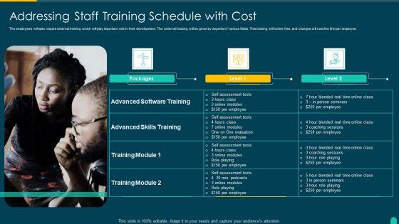 Executing_Solution_Development_Procedure_Addressing_Staff_Training_Schedule_With_Cost_Information_PDF_Slide_1.jpg