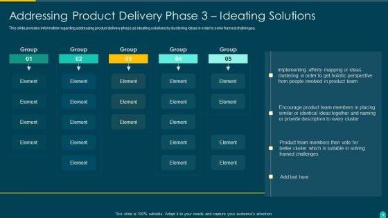 Executing_Solution_Development_Procedure_Ppt_PowerPoint_Presentation_Complete_Deck_With_Slides_Slide_16.jpg