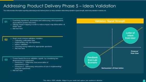 Executing_Solution_Development_Procedure_Ppt_PowerPoint_Presentation_Complete_Deck_With_Slides_Slide_18.jpg