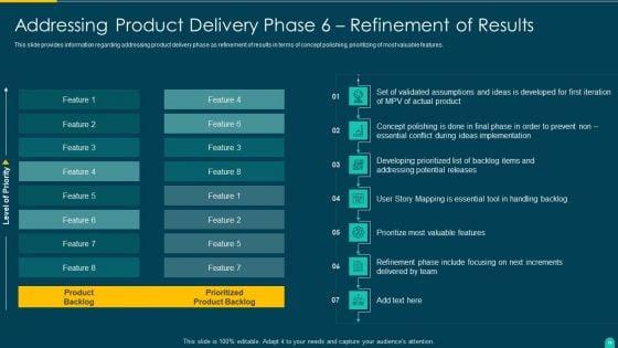 Executing_Solution_Development_Procedure_Ppt_PowerPoint_Presentation_Complete_Deck_With_Slides_Slide_19.jpg