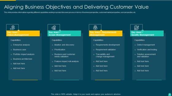 Executing_Solution_Development_Procedure_Ppt_PowerPoint_Presentation_Complete_Deck_With_Slides_Slide_28.jpg