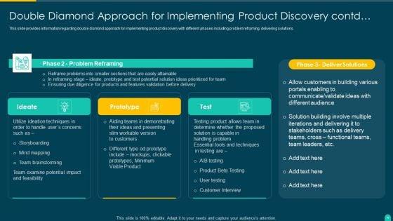Executing_Solution_Development_Procedure_Ppt_PowerPoint_Presentation_Complete_Deck_With_Slides_Slide_31.jpg