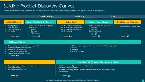 Executing_Solution_Development_Procedure_Ppt_PowerPoint_Presentation_Complete_Deck_With_Slides_Slide_43.jpg