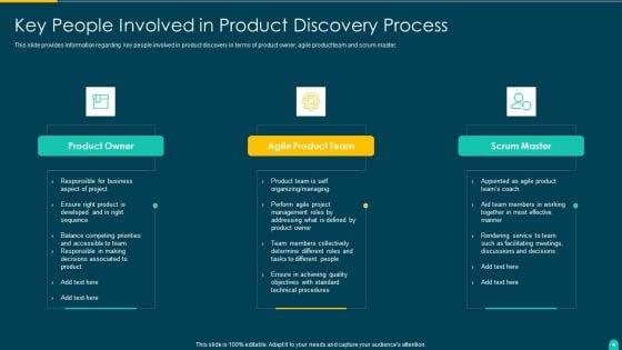 Executing_Solution_Development_Procedure_Ppt_PowerPoint_Presentation_Complete_Deck_With_Slides_Slide_46.jpg