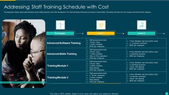 Executing_Solution_Development_Procedure_Ppt_PowerPoint_Presentation_Complete_Deck_With_Slides_Slide_52.jpg