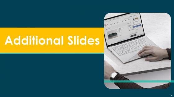 Executing_Solution_Development_Procedure_Ppt_PowerPoint_Presentation_Complete_Deck_With_Slides_Slide_58.jpg
