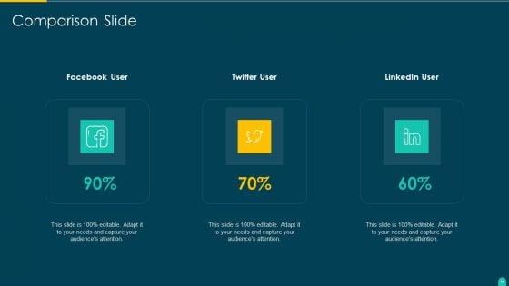 Executing_Solution_Development_Procedure_Ppt_PowerPoint_Presentation_Complete_Deck_With_Slides_Slide_67.jpg
