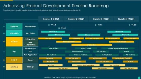 Executing_Solution_Development_Procedure_Ppt_PowerPoint_Presentation_Complete_Deck_With_Slides_Slide_9.jpg