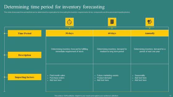 Executing_Techniques_For_Stock_Administration_And_Control_Ppt_PowerPoint_Presentation_Complete_Deck_With_Slides_Slide_13.jpg