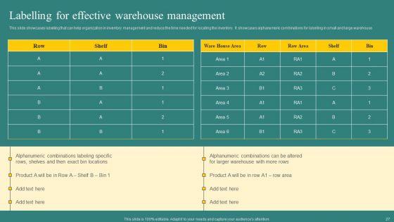 Executing_Techniques_For_Stock_Administration_And_Control_Ppt_PowerPoint_Presentation_Complete_Deck_With_Slides_Slide_27.jpg