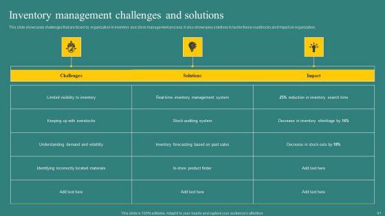 Executing_Techniques_For_Stock_Administration_And_Control_Ppt_PowerPoint_Presentation_Complete_Deck_With_Slides_Slide_41.jpg