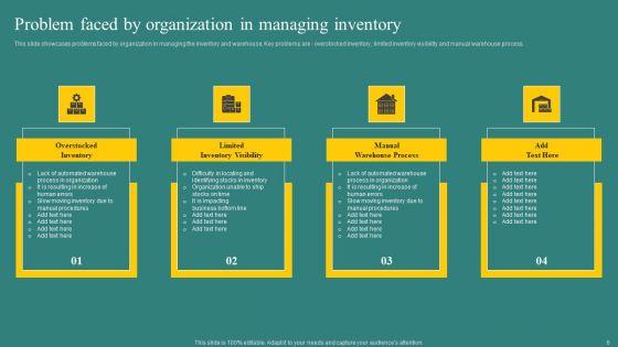 Executing_Techniques_For_Stock_Administration_And_Control_Ppt_PowerPoint_Presentation_Complete_Deck_With_Slides_Slide_6.jpg