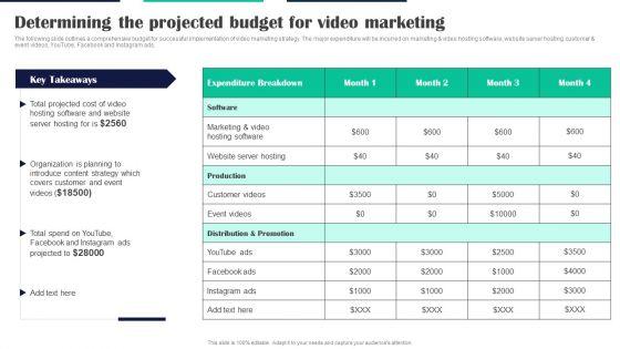 Executing_Video_Promotional_Determining_The_Projected_Budget_For_Video_Marketing_Topics_PDF_Slide_1.jpg