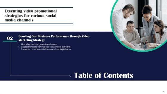 Executing_Video_Promotional_Strategies_For_Various_Social_Media_Channels_Ppt_PowerPoint_Presentation_Complete_Deck_With_Slides_Slide_10.jpg