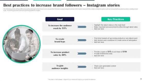Executing_Video_Promotional_Strategies_For_Various_Social_Media_Channels_Ppt_PowerPoint_Presentation_Complete_Deck_With_Slides_Slide_30.jpg