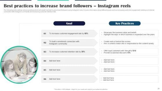 Executing_Video_Promotional_Strategies_For_Various_Social_Media_Channels_Ppt_PowerPoint_Presentation_Complete_Deck_With_Slides_Slide_31.jpg