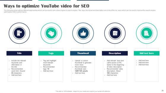 Executing_Video_Promotional_Strategies_For_Various_Social_Media_Channels_Ppt_PowerPoint_Presentation_Complete_Deck_With_Slides_Slide_39.jpg
