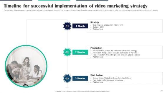 Executing_Video_Promotional_Strategies_For_Various_Social_Media_Channels_Ppt_PowerPoint_Presentation_Complete_Deck_With_Slides_Slide_41.jpg