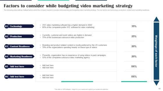 Executing_Video_Promotional_Strategies_For_Various_Social_Media_Channels_Ppt_PowerPoint_Presentation_Complete_Deck_With_Slides_Slide_43.jpg