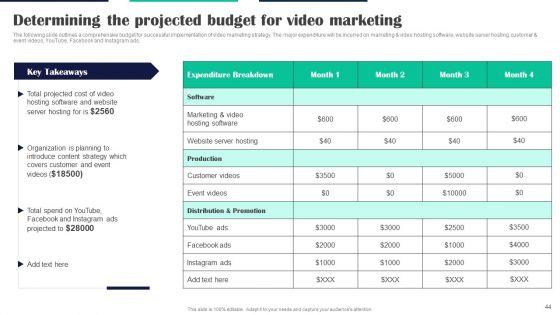 Executing_Video_Promotional_Strategies_For_Various_Social_Media_Channels_Ppt_PowerPoint_Presentation_Complete_Deck_With_Slides_Slide_44.jpg