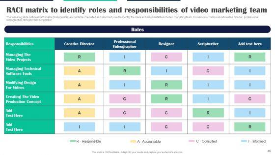Executing_Video_Promotional_Strategies_For_Various_Social_Media_Channels_Ppt_PowerPoint_Presentation_Complete_Deck_With_Slides_Slide_46.jpg