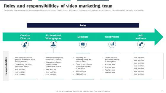 Executing_Video_Promotional_Strategies_For_Various_Social_Media_Channels_Ppt_PowerPoint_Presentation_Complete_Deck_With_Slides_Slide_47.jpg
