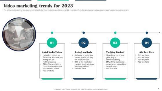 Executing_Video_Promotional_Strategies_For_Various_Social_Media_Channels_Ppt_PowerPoint_Presentation_Complete_Deck_With_Slides_Slide_6.jpg