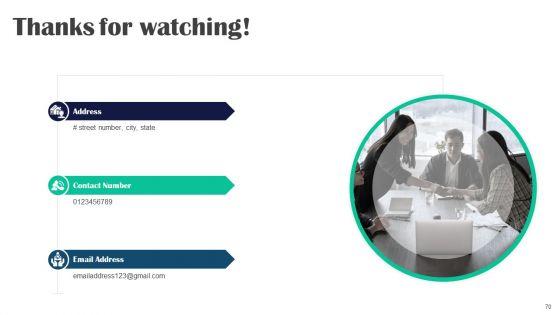 Executing_Video_Promotional_Strategies_For_Various_Social_Media_Channels_Ppt_PowerPoint_Presentation_Complete_Deck_With_Slides_Slide_70.jpg