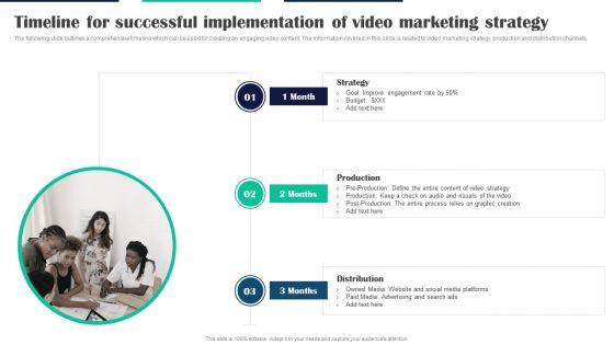 Executing_Video_Promotional_Timeline_For_Successful_Implementation_Of_Video_Marketing_Brochure_PDF_Slide_1.jpg