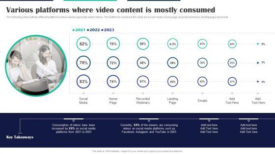 Executing_Video_Promotional_Various_Platforms_Where_Video_Content_Is_Mostly_Consumed_Structure_PDF_Slide_1.jpg