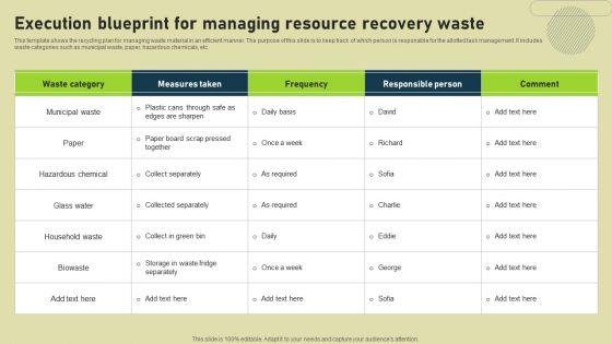 Execution_Blueprint_For_Managing_Resource_Recovery_Waste_Download_PDF_Slide_1.jpg