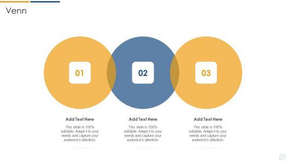 Execution_Considerations_Ppt_PowerPoint_Presentation_Complete_Deck_With_Slides_Slide_11.jpg